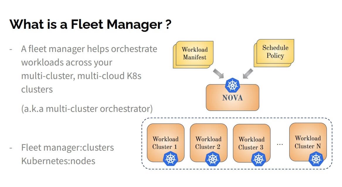 What is a Fleet Manager?