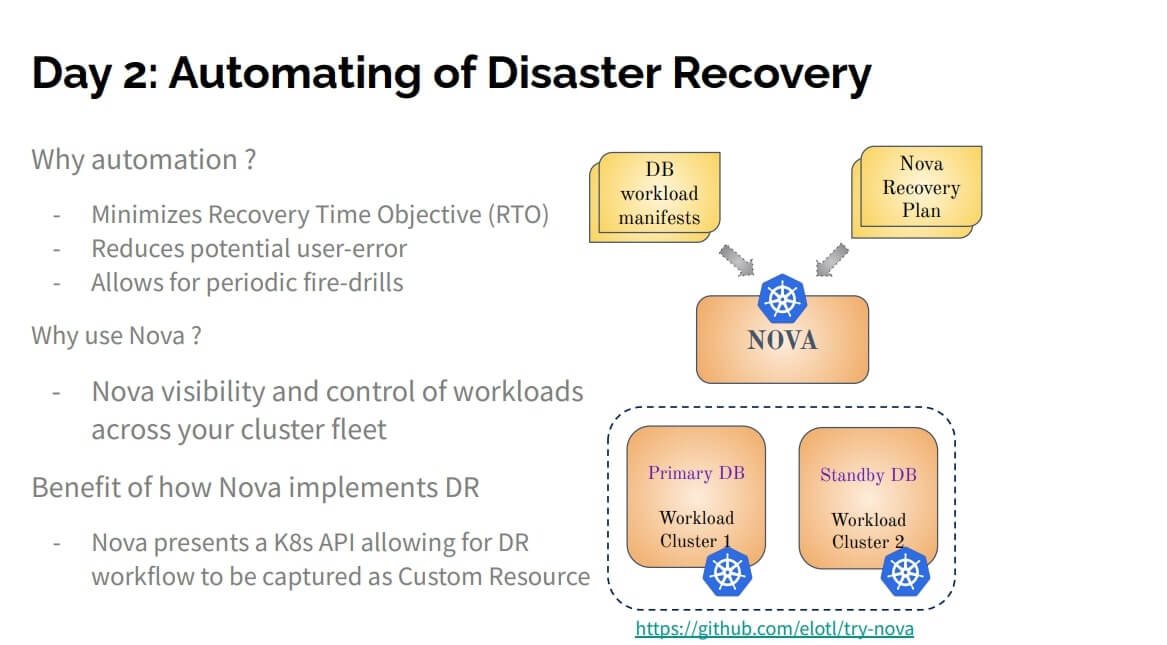 day 2 automating disaster recovery